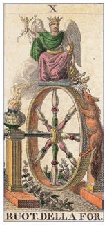 Wheel of Fortune Tarot Card