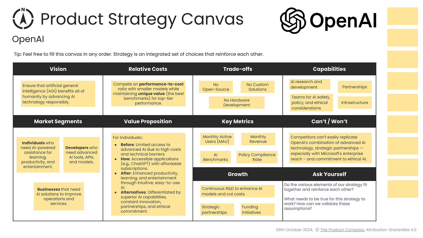 OpenAI Product Strategy