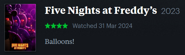 screenshot of LetterBoxd review of Five Nights at Freddy’s, watched March 31, 2024: Balloons!