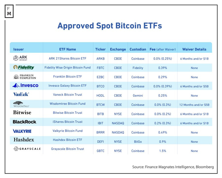 https%3A%2F%2Fsubstack-post-media.s3.amazonaws.com%2Fpublic%2Fimages%2Fdfd232a1-e02d-4efb-9af6-099b5b9737d1_900x723.png