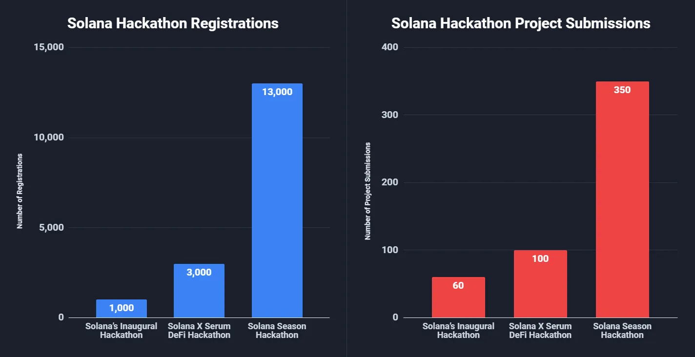 https://substackcdn.com/image/fetch/w_1456,c_limit,f_auto,q_auto:good,fl_progressive:steep/https%3A%2F%2Fsubstack-post-media.s3.amazonaws.com%2Fpublic%2Fimages%2Fdfd3a03d-6939-4903-9f7f-800c06b6666b_1424x732.png