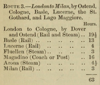 London to Milan route via Maggiore