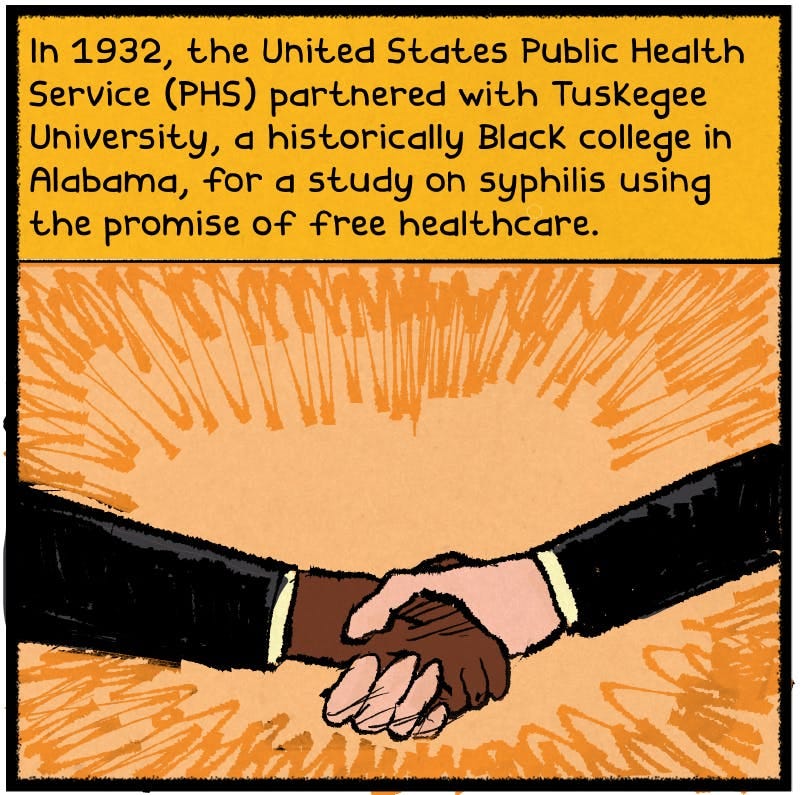 African-Americans Are More Likely to Distrust the Medical System. Blame the Tuskegee  Experiment. | The Nib