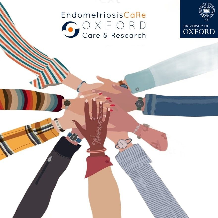 Graphic of lots of hands on top of each other with the 'Endometriosis Oxford Care' logo and a blue and white University of Oxford logo