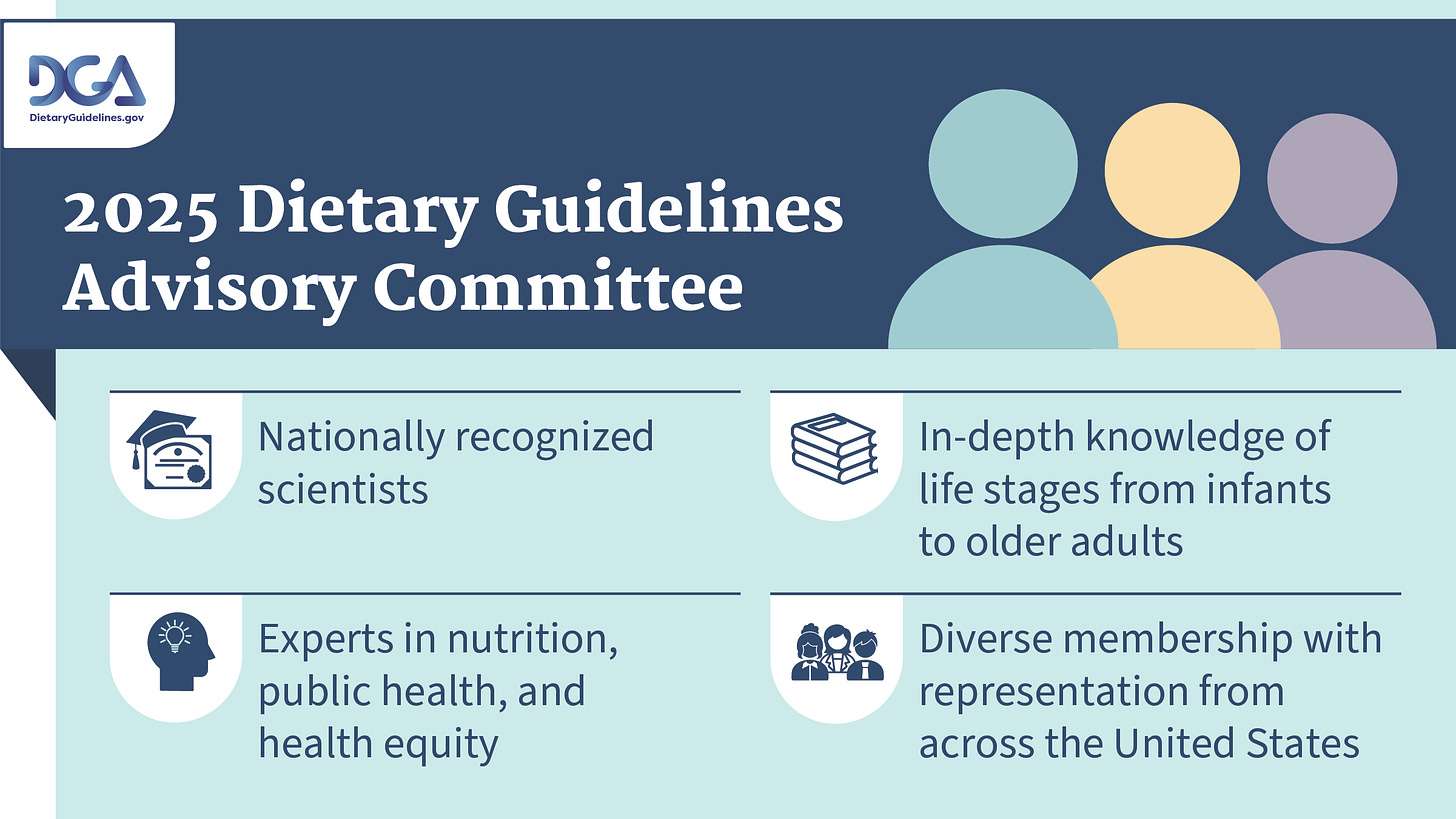 Raynor Named to USDA 2025 Dietary Guidelines Advisory Committee - College  of Education, Health, and Human Sciences