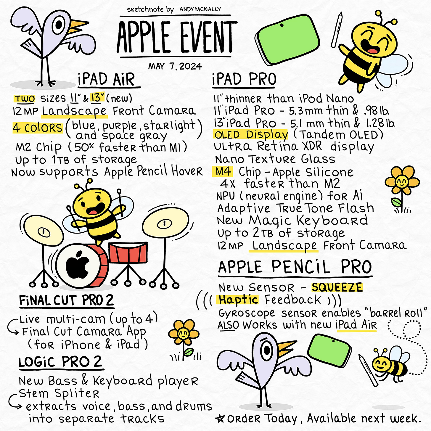 a sketchnote of the May 2024 Apple iPad Event