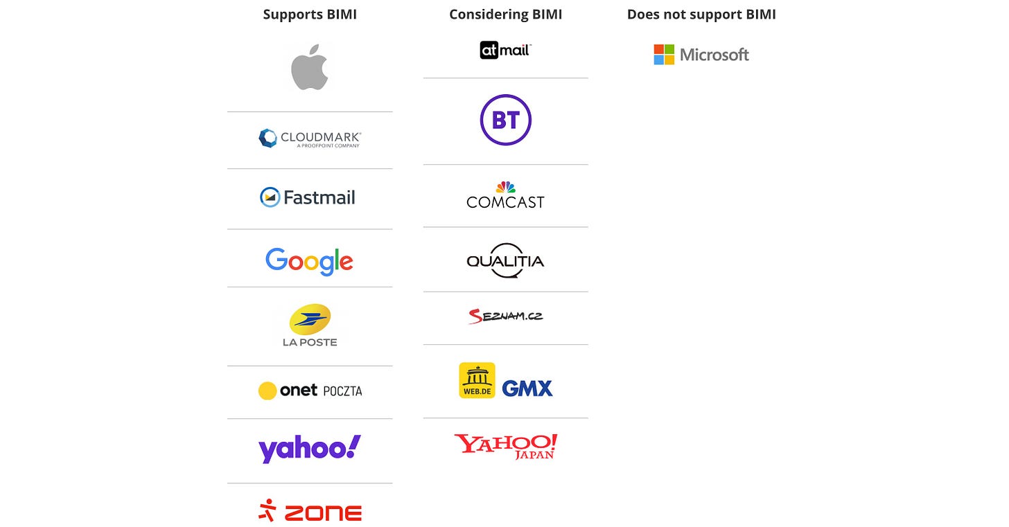 To view BIMI adoption status by mailbox provider, visit BIMI infographic