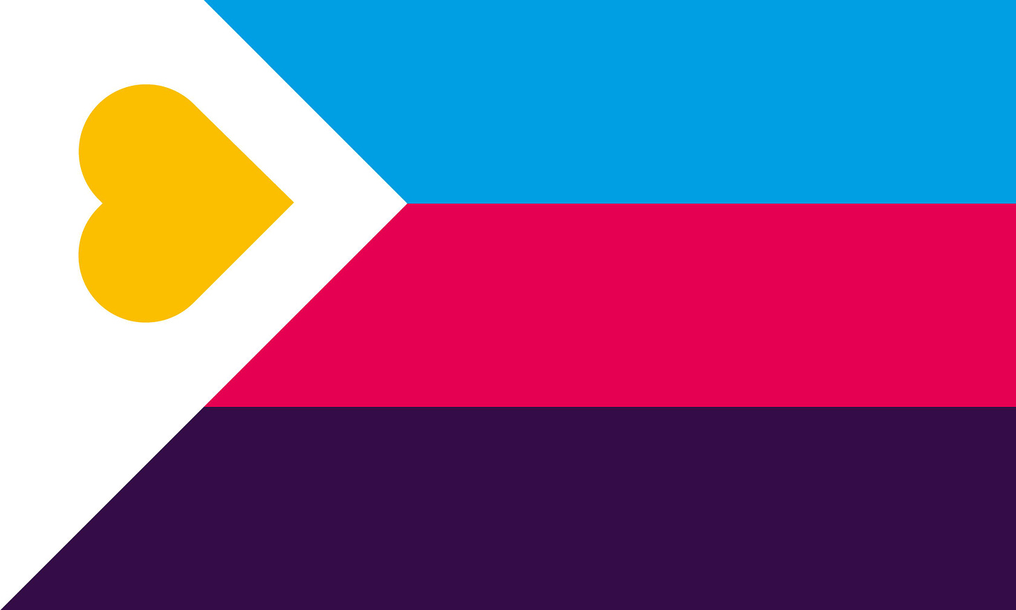 Pride Flags Glossary | Resource Center for Sexual & Gender Diversity