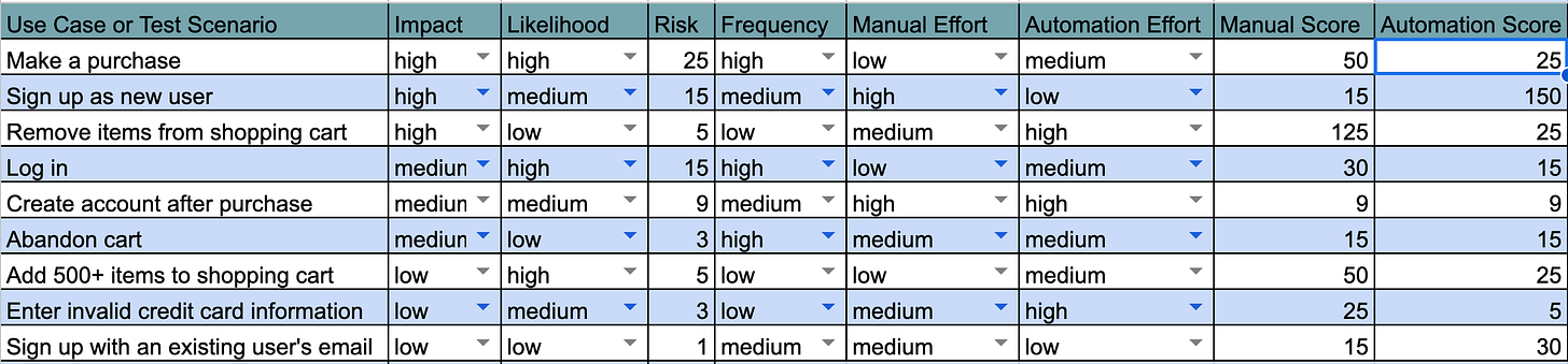 Example Spreadsheet.