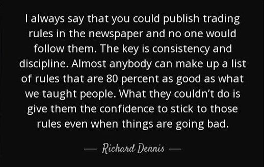 Discover why discipline and consistency are crucial in trading. Learn how to execute trading systems flawlessly, overcome emotional challenges, and achieve long-term success in the market."  Keywords: "Trading, discipline, consistency, trading systems, executing, emotional challenges, long-term success"  Additional keywords: "Trading strategies, market analysis, risk management, back-testing, self-improvement, trading mindset, profitable trading, trading psychology"
