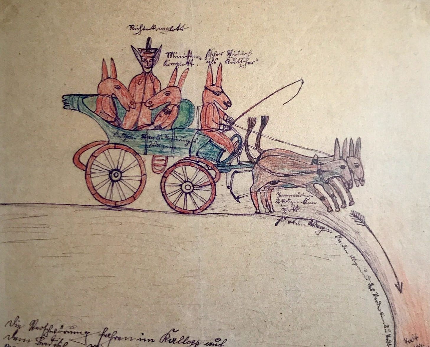 Four humanoid figures with animal heads (donkeys or maybe rabbits) ride a horse-drawn carriage over a cliff. There are words (transcribed in the caption) surrounding them.
