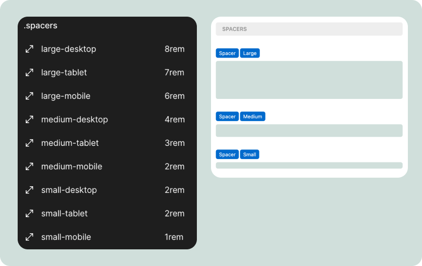 Spacers in the Variables-Based Design System