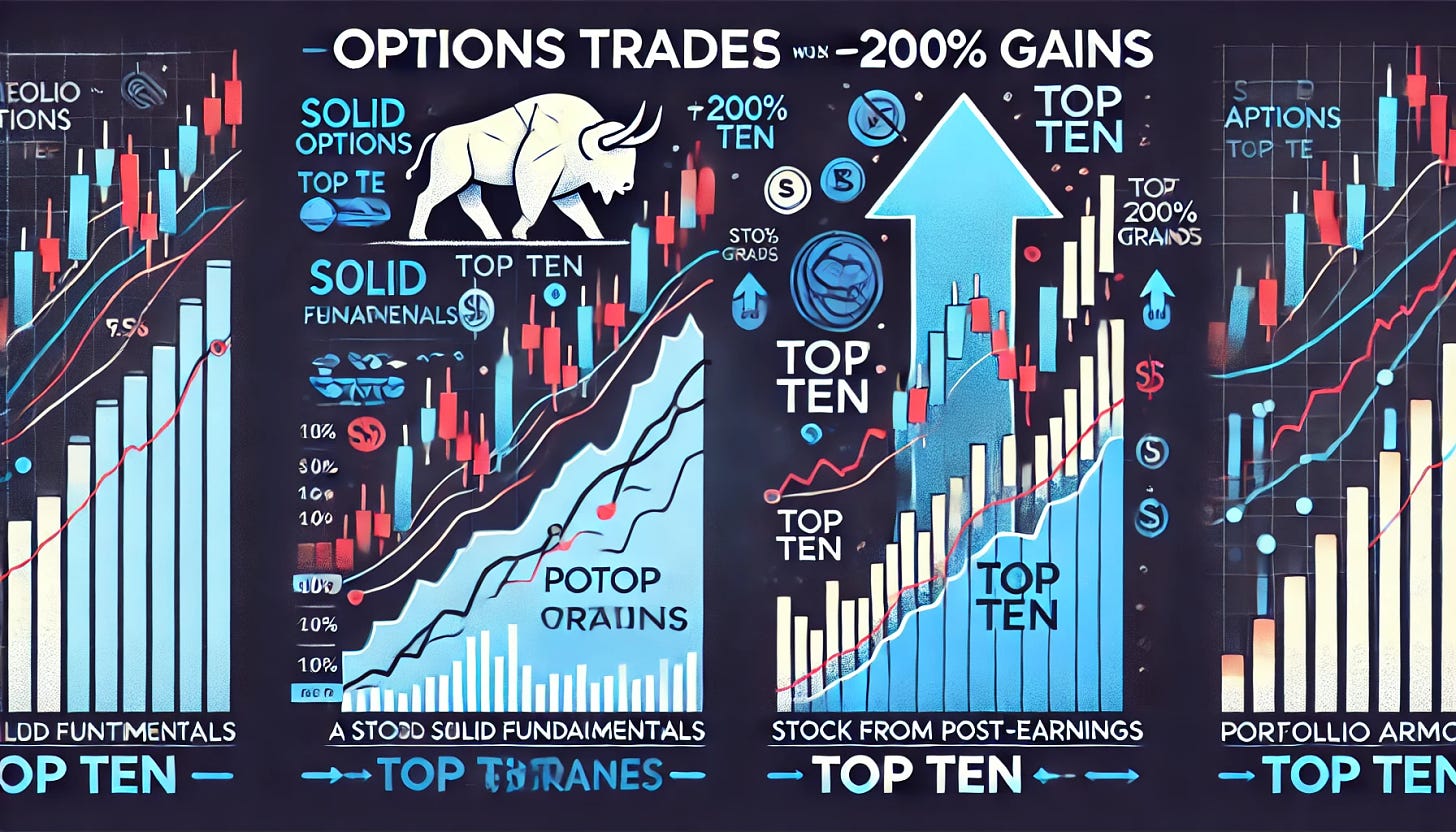 An illustration depicting two bullish options trades with ~200% gains. One trade is on a stock with solid fundamentals that was punished post-earnings, represented by a stock chart with a steep drop followed by a strong upward trend. The second trade is on a stock from Portfolio Armor's top ten, shown with a top ten badge and a strong upward trend. The new trade combines elements of both, shown with a top ten badge, a punished post-earnings stock chart, and a new upward trend. The overall image should be clear, visually appealing, and have minimal text. Include some financial symbols and upward arrows for emphasis.