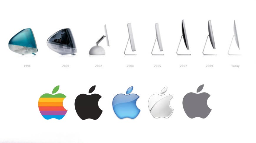 A history of the iMac and how Apple has iterated