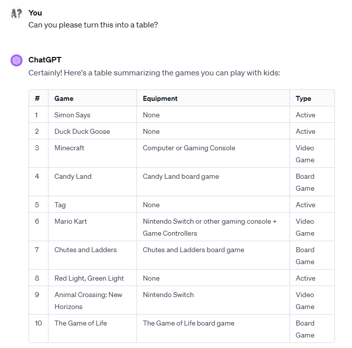 Can you please turn this into a table? ChatGPT Certainly! Here's a table summarizing the games you can play with kids:  #	Game	Equipment	Type 1	Simon Says	None	Active 2	Duck Duck Goose	None	Active 3	Minecraft	Computer or Gaming Console	Video Game 4	Candy Land	Candy Land board game	Board Game 5	Tag	None	Active 6	Mario Kart	Nintendo Switch or other gaming console + Game Controllers	Video Game 7	Chutes and Ladders	Chutes and Ladders board game	Board Game 8	Red Light, Green Light	None	Active 9	Animal Crossing: New Horizons	Nintendo Switch	Video Game 10	The Game of Life	The Game of Life board game	Board Game