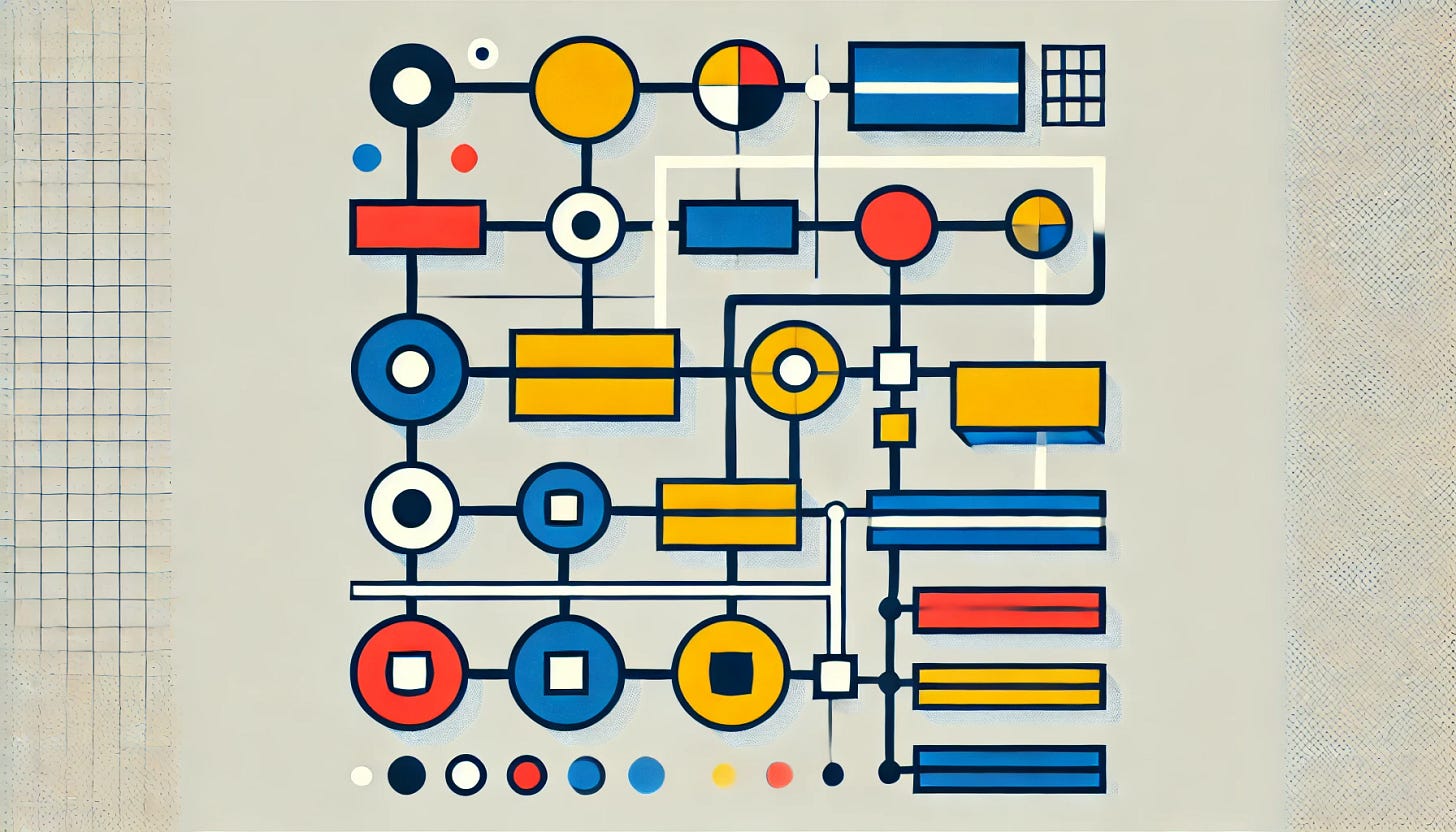 a Bauhaus-style illustration of a workflow, featuring clean geometric shapes, bold primary colors (red, blue, yellow), and minimalist lines. The design should include interconnected circles, squares, and arrows to represent the flow of tasks and processes. Use overlapping layers and transparent effects to create depth and complexity while maintaining a clean and organized structure. Incorporate a modernist, functional aesthetic typical of the Bauhaus movement, with clear typography and balanced composition.