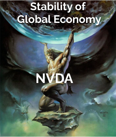 NVDA Holding Everything Up
