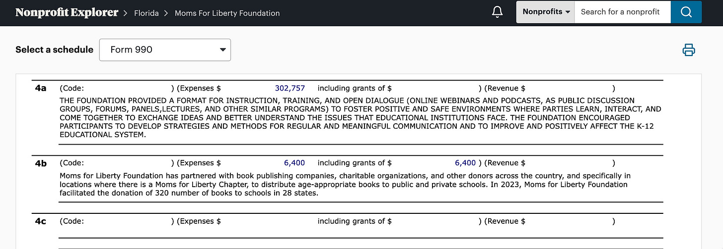 image from moms for liberty foundation's 2023 tax filings. 