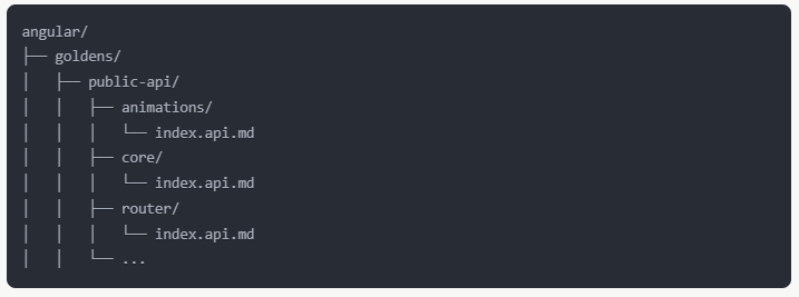 Angular Goldens folder structure