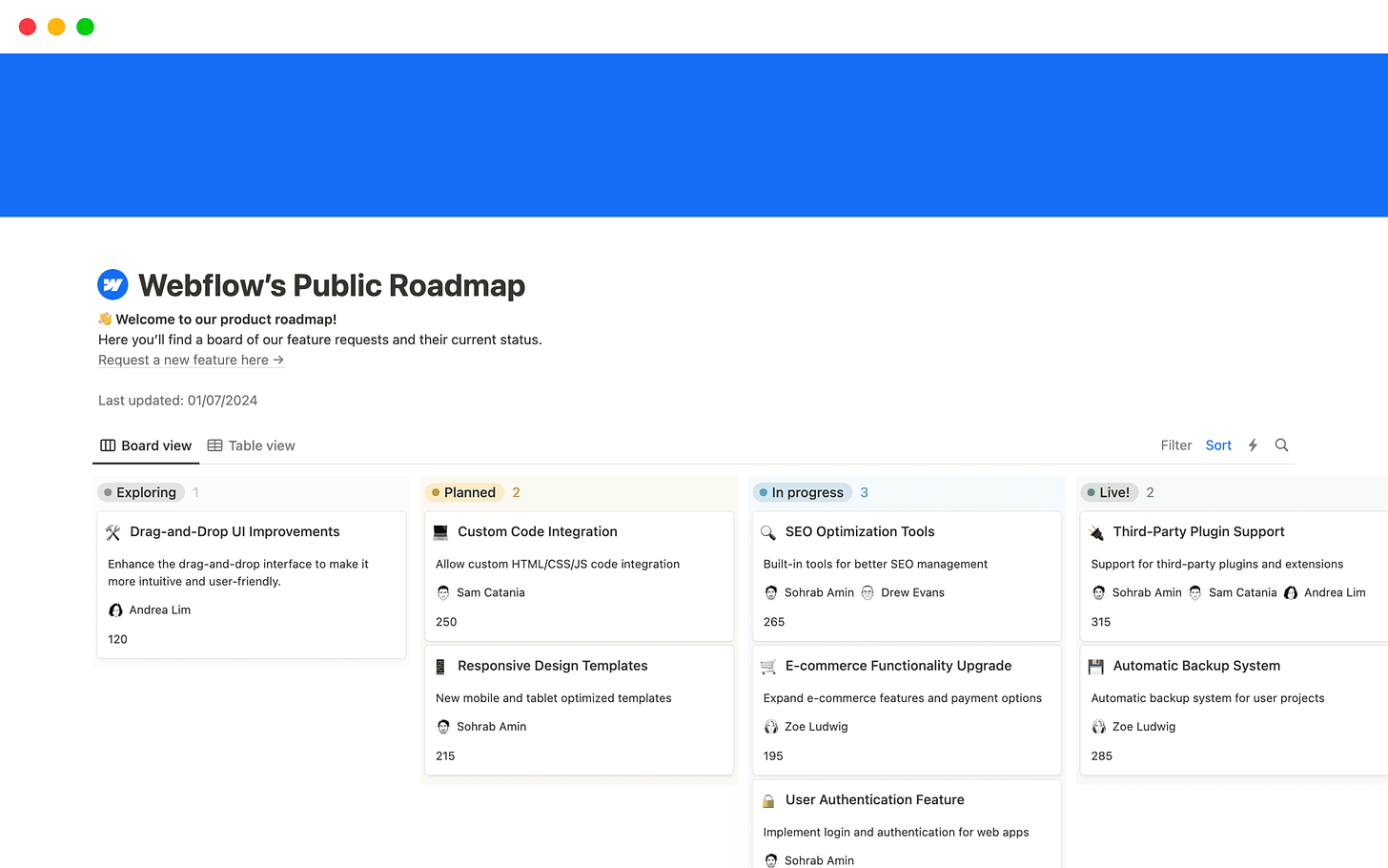 Webflow’s Public Roadmap template offers an interactive, transparent view of your product’s development journey. Track and showcase feature progress, votes, and team assignments in a comprehensive, public-facing format.