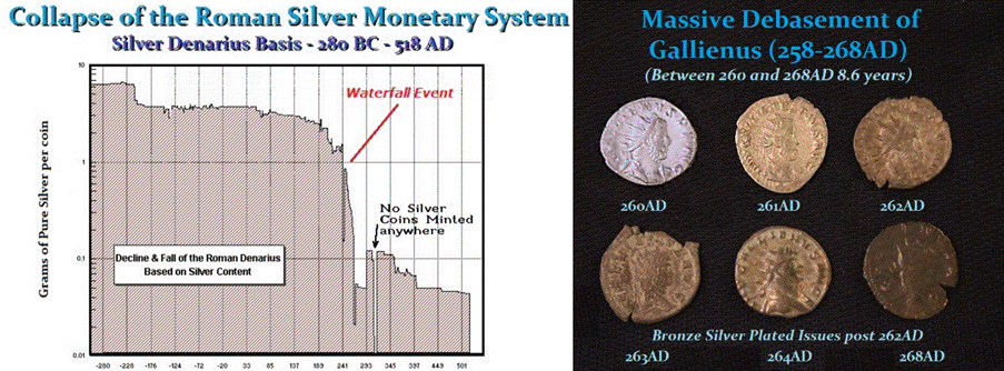 A close-up of a silver monetary system

AI-generated content may be incorrect.
