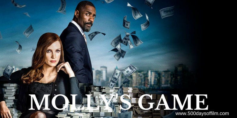 Molly's Game - 500 Days Of Film