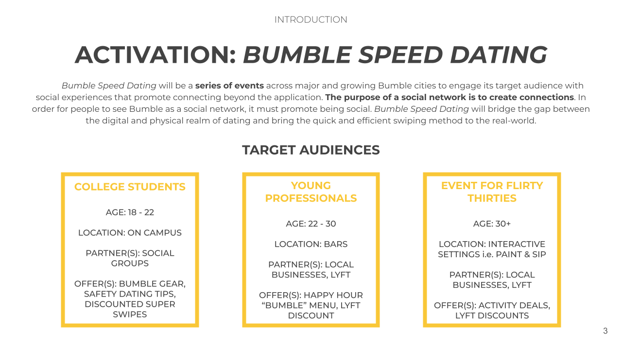 Images show a slide detailing Devin's strategy pitch to Bumble in 2018. This pitch describes a campaign driving people to date IRL through a series of speed dating events in DC, Maryland, and Virginia area. The events target college students, young professionals, and older Millennials to meet in real life at events sponsored by Bumble. 