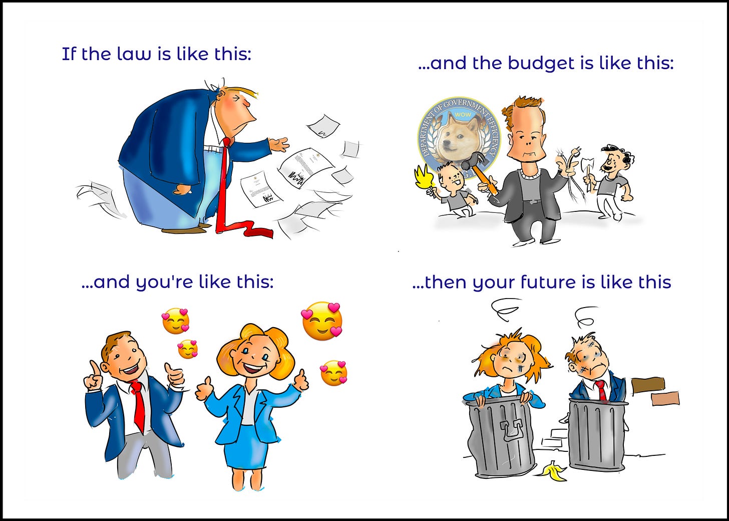 four panel cartoon: 1. If the law is like this (shows Trump throwing Executive Orders around like confetti) 2. ...and the budget is like this: (shows elon Musk and his crew taking an axe to government services) 3. ...and you're like this: (white man and woman in business/congressional attire, giving thumbs up and heart emojis to the coup) 4. ...then your future is like this: (same congress people in garbage cans)