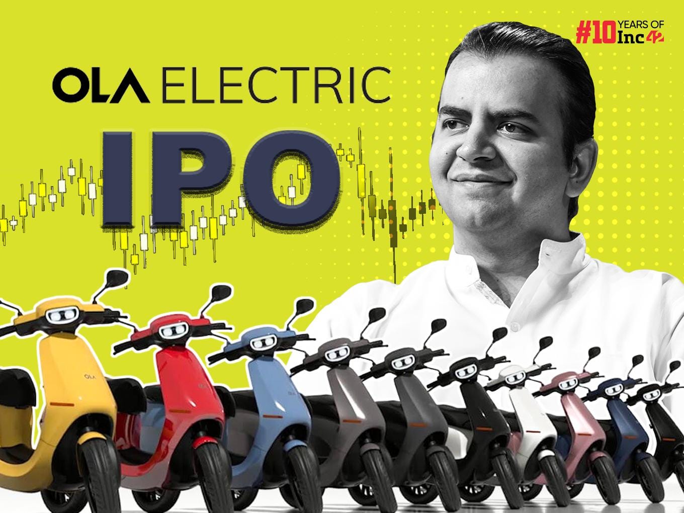 Ola Electric IPO Success: How Matrix Partners Earned 9.2X and Tiger Global Gained 6.5X Returns