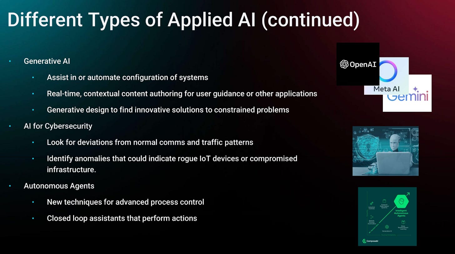 Different Types of Applied AI  - Generative AI, AI for Cyber Security, Autonomous Agents