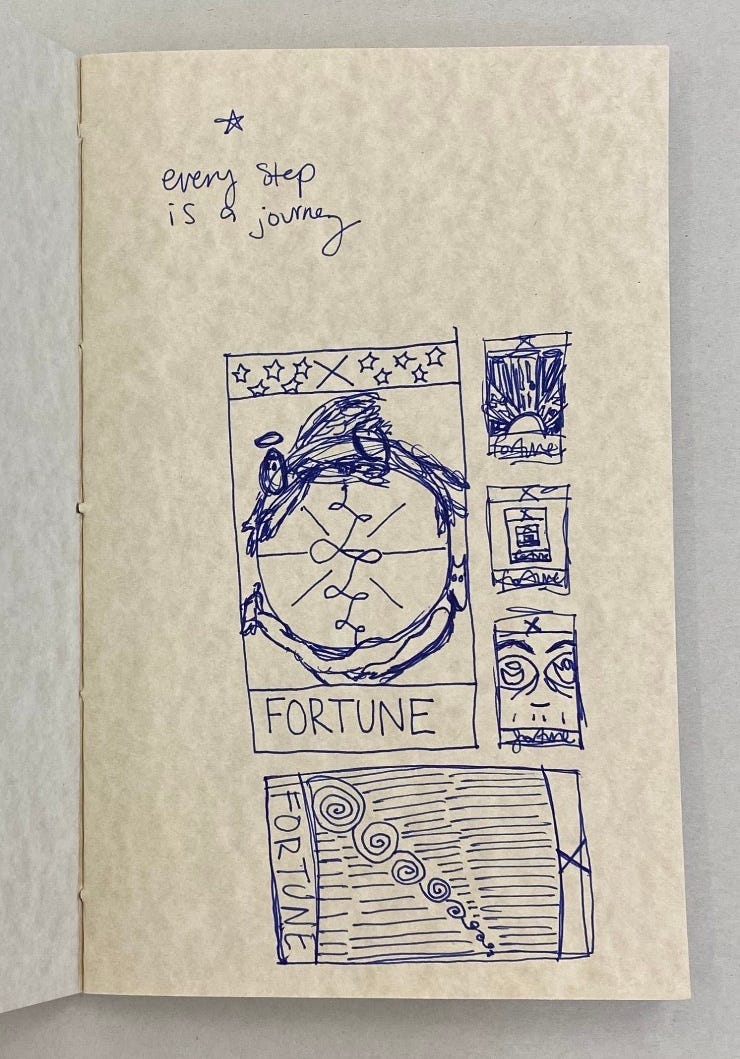 Sketches of wheel of fortune carving ideas.