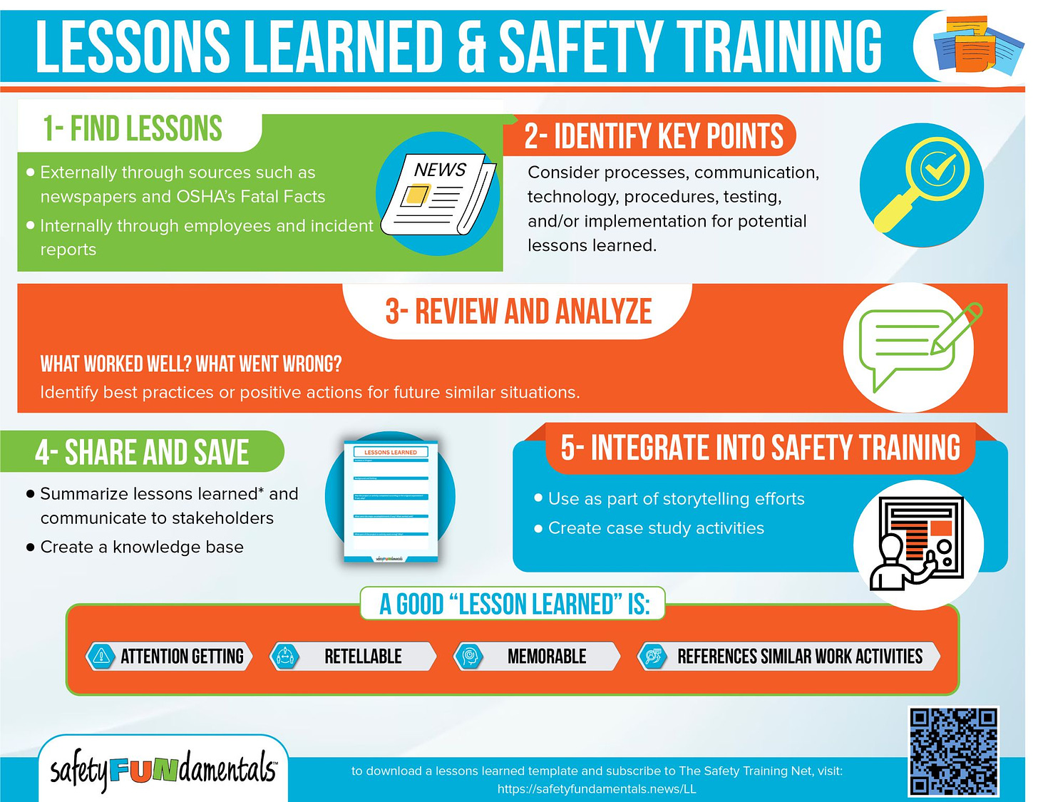 Learning Lessons from Incidents to Improve Runway Safety: What