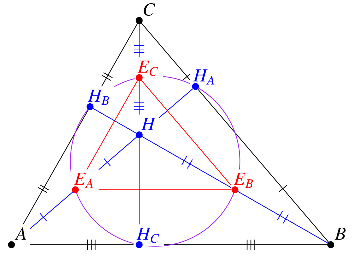 Euler Triangle -- from Wolfram MathWorld