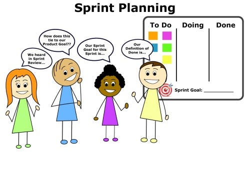 Sprint Planning