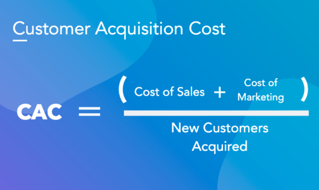 CAC Marketing: Customer Acquisition Cost Formula and Why it is Vital |  Interceptd