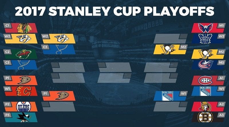 stanley cup playoffs 2017 bracket images