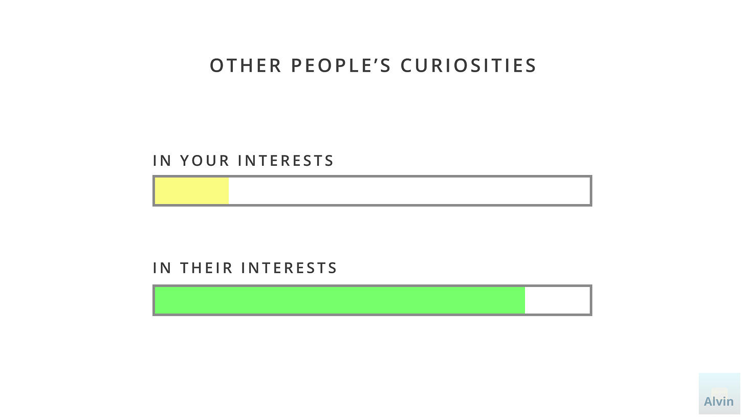 Other people's curiosities lie less in your interests and more in their interests.