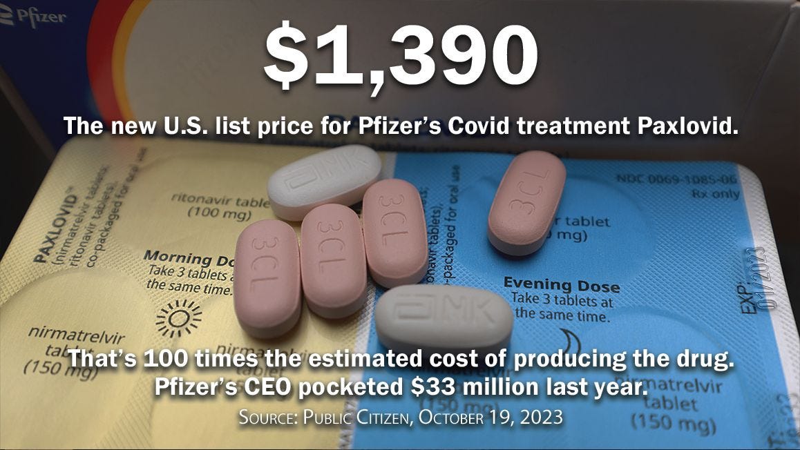 A picture of Paxlovid pills and packaging with text overlay reading: "1,390: The new U.S. list price for Pfizer’s Covid treatment Paxlovid Bottom: That’s 100 times the estimated cost of producing the drug. Pfizer's CEO pocketed $33 million last year. Source: Public Citizen, October 19, 2023."