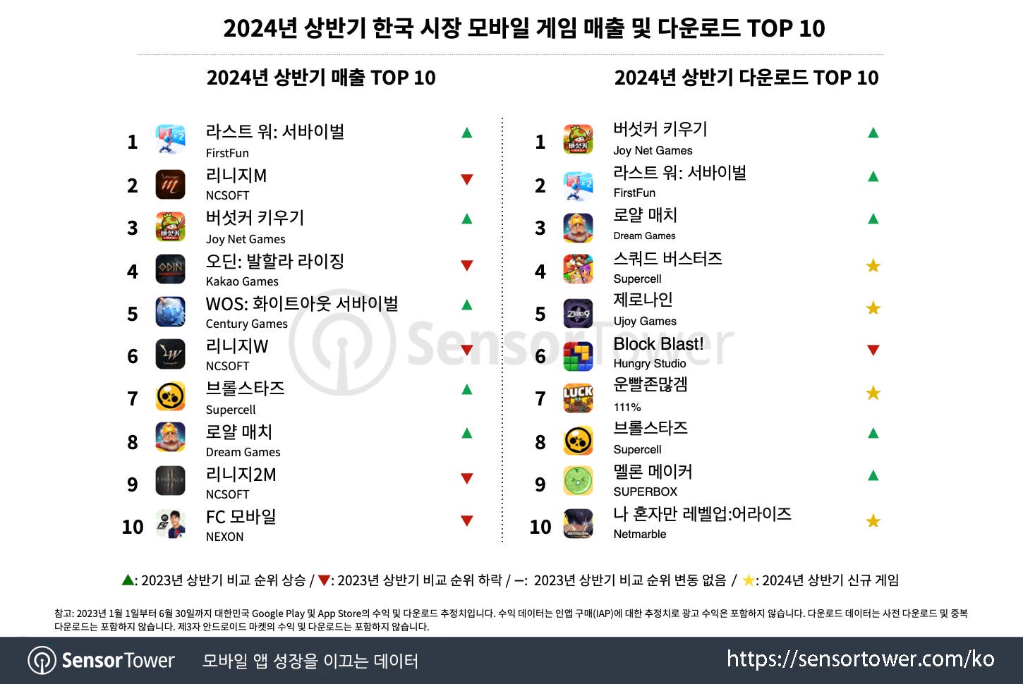 1H2024_Chart 3 updated