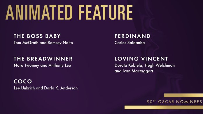 2018 oscars academy awards animated feature nomination