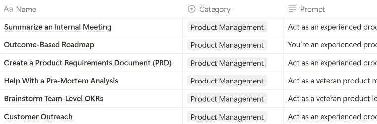 Product Management GPT Prompts