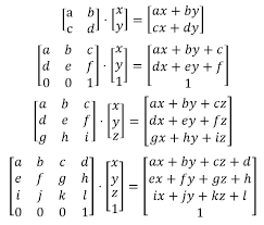 Matrix by vector multiplication