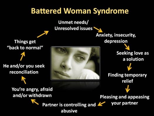 Battered Wife Syndrome Is Not The End Of The Road
