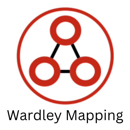 Wardley Mapping on The Serverless Edge
