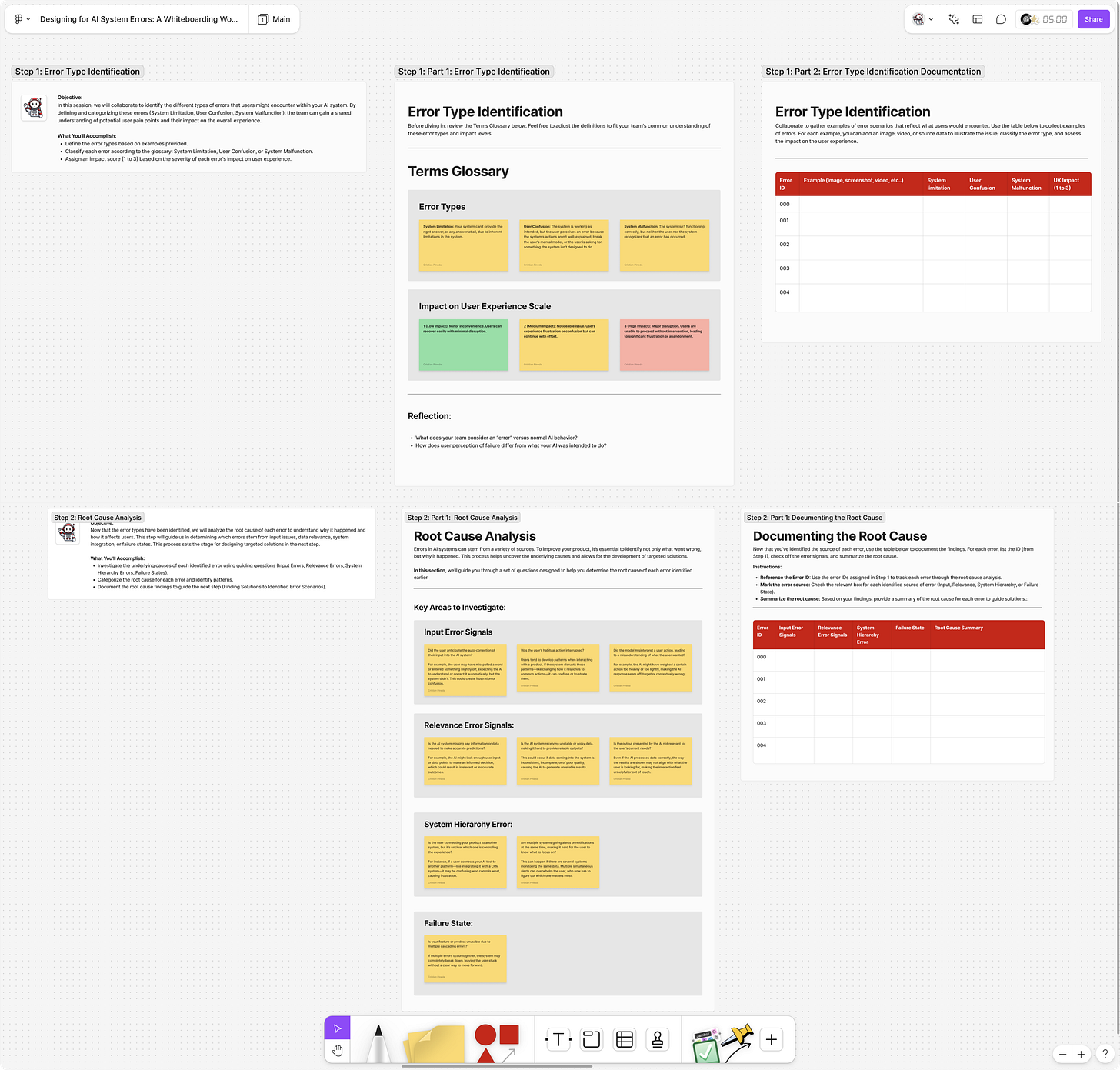 A screenshot image of a figjam workspace with multiple activities that guide its users in identifying errors and finding out the errors root cause