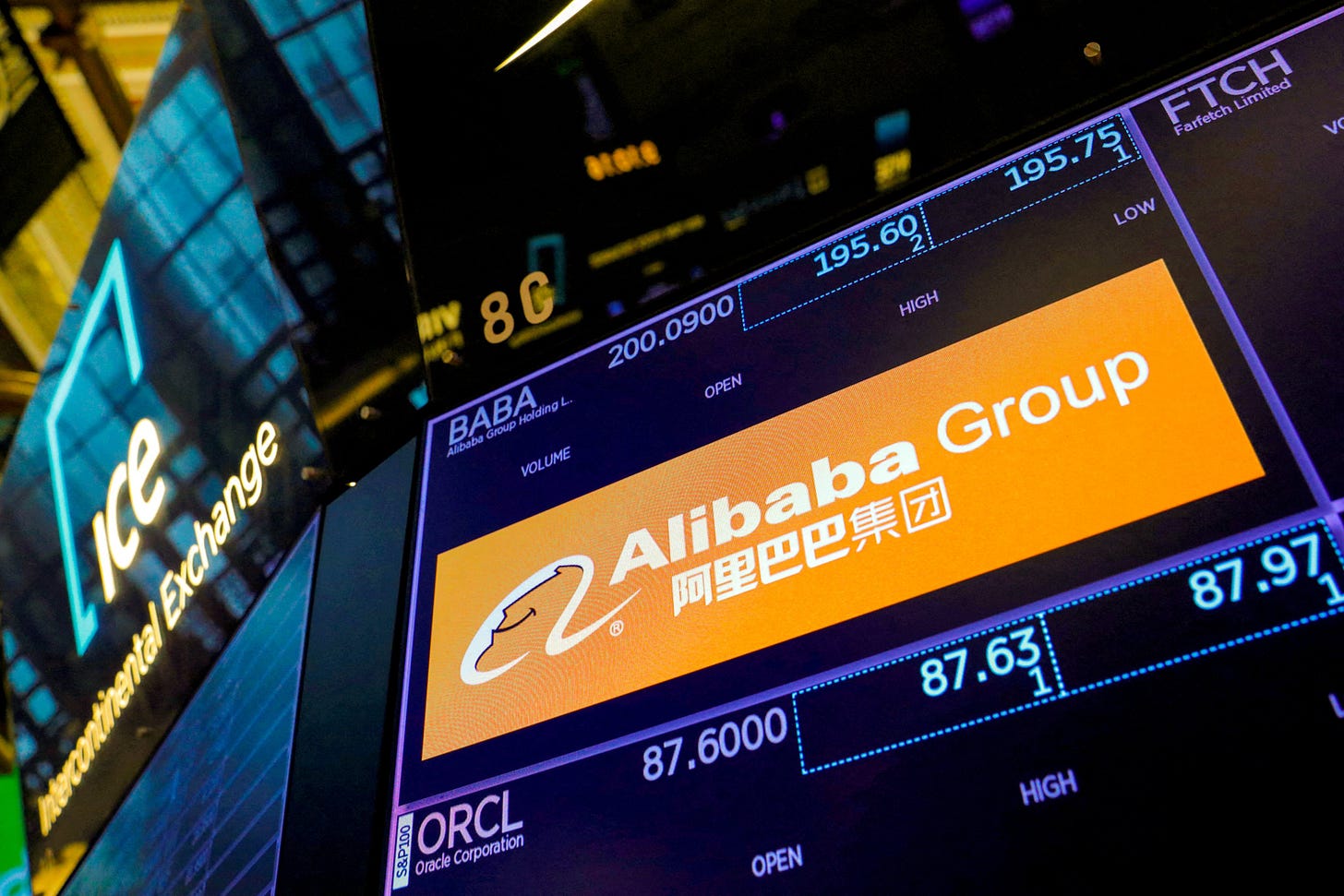 Premium on Alibaba's Hong Kong stock over US shares widens to seven times  historical average after primary listing application | South China Morning  Post