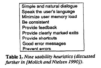 Devět heuristik, které Nielsen publikoval s Rolfem Molichem: Jednoduché a přirozené dialogy, Mluvte jazykem uživatele, Minimalizujte zatížení paměti uživatele, Buďte konzistentní, Poskytněte zpětnou vazbu, Zajistěte jasně označené východy, Poskytněte zkratky, Dobrá chybová hlášení, Předcházejte chybám.