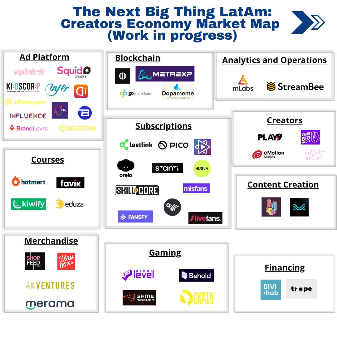 Globo - Media Production - Overview, Competitors, and Employees