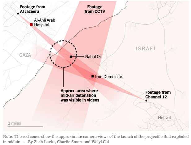 ANALYSIS OF GAZA HOSPITAL BOMBING FOOTAGE By The New York Times