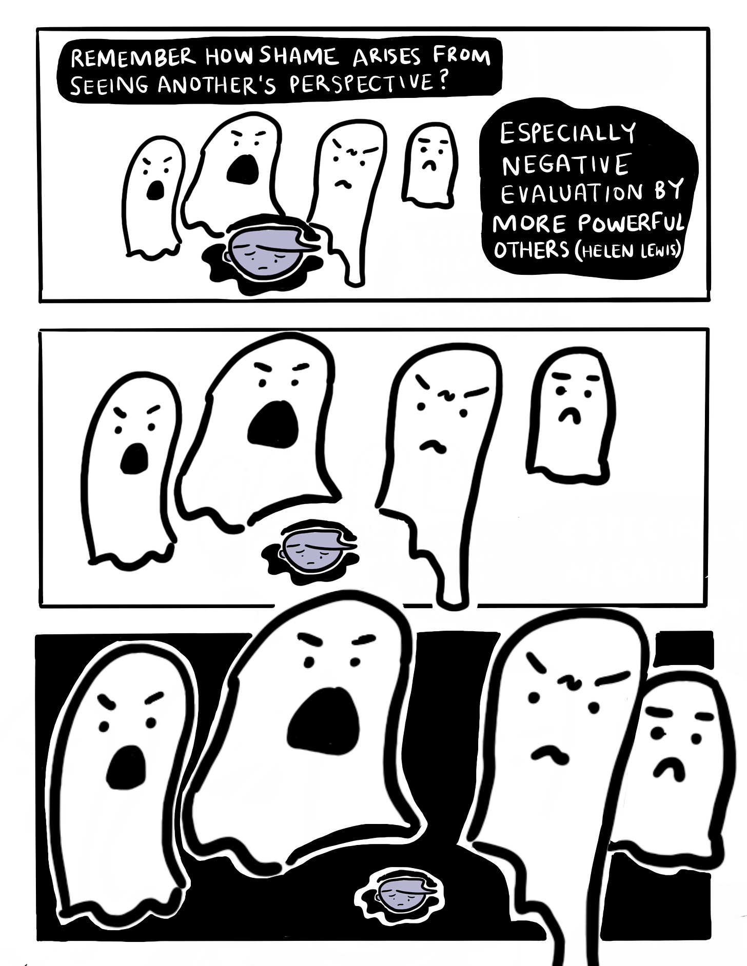 Text: Remember how shame arises from seeing another's perspective? Especially from evaluation by more powerful others (Helen Lewis). Four angry disappointed ghosts looming over a purple cartoon human head who looks ashamed in a black puddle. Three panels of the same image, with the ghosts getting increasingly bigger and the cartoon head shrinking even smaller.